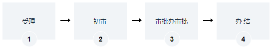 微信截圖_20230517205125.png